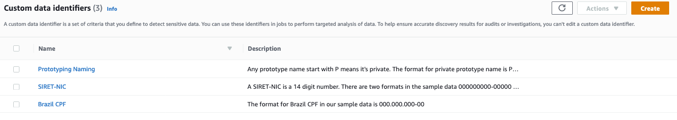 Figure 8: Successfully configured custom data identifier