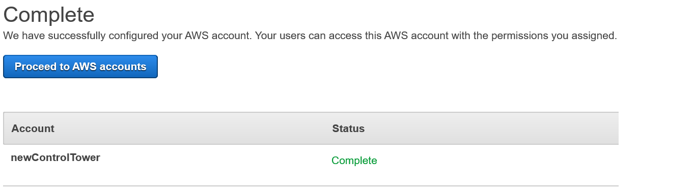 Figure 9: AWS IAM Identity Center console – Successful completion of permission set assignment