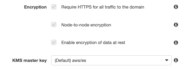 Figure 8: Enabled encryption