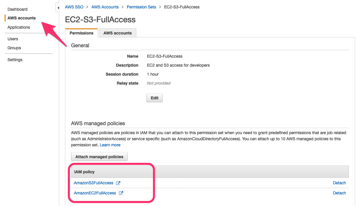 Figure 17: Review the permission set in the AWS SSO console