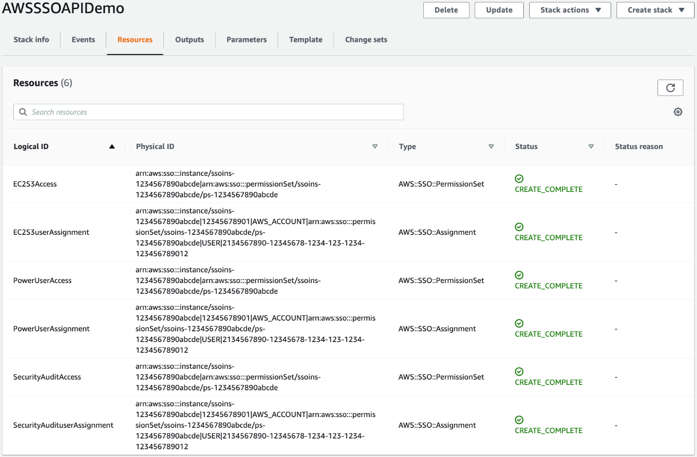 Figure 23: Resources created from the CloudFormation stack