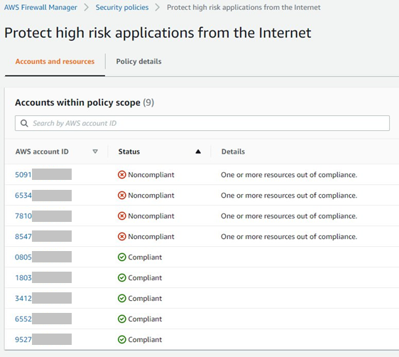 Figure 11: Firewall Manager noncompliant accounts