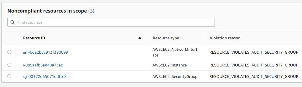 what is the audit number on texas id