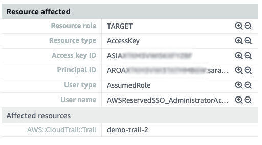 Figure 2: Viewing user data related to the GuardDuty finding 