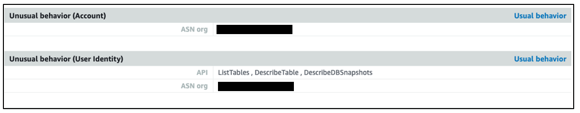 Figure 2: Discovery:IAMUser/AnomalousBehavior finding unusual behavior section view