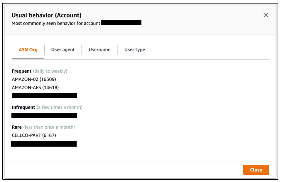 Figure 5: Discovery:IAMUser/AnomalousBehavior Account usual behavior