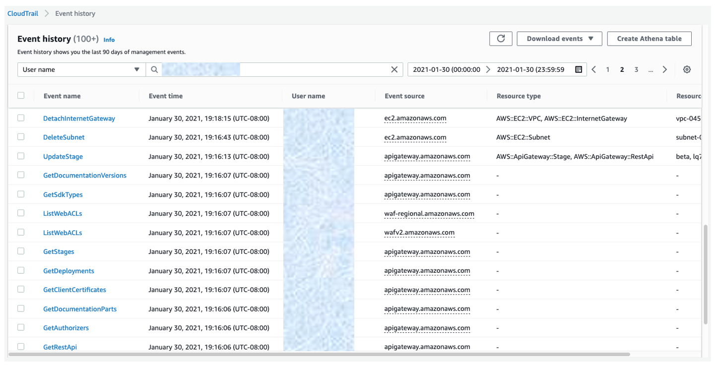 Figure 5: CloudTrail event history log filtered by user name