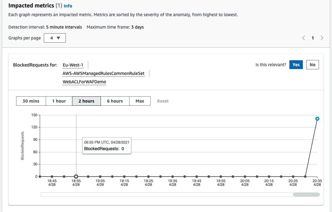 Figure 12: Lookout for Metrics console, Finding view