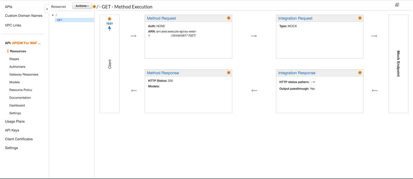 Figure 3: Creating an API with mock integration