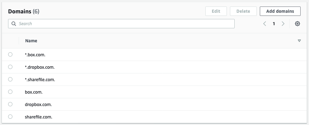 Figure 2: Domains added to a customer-owned domain list