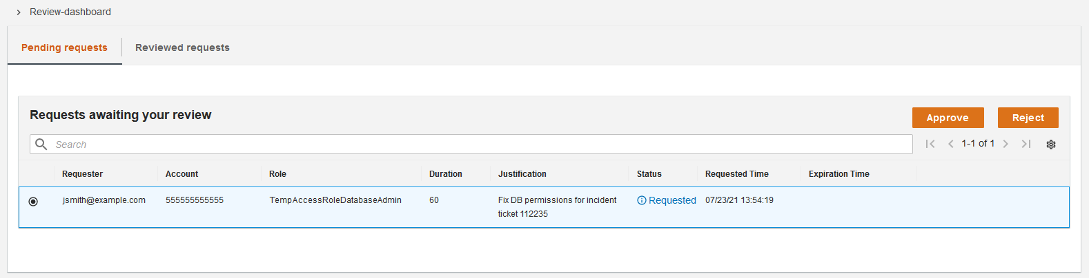 Figure 5: The review dashboard