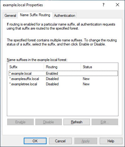 Figure 6: Example.local trusts details