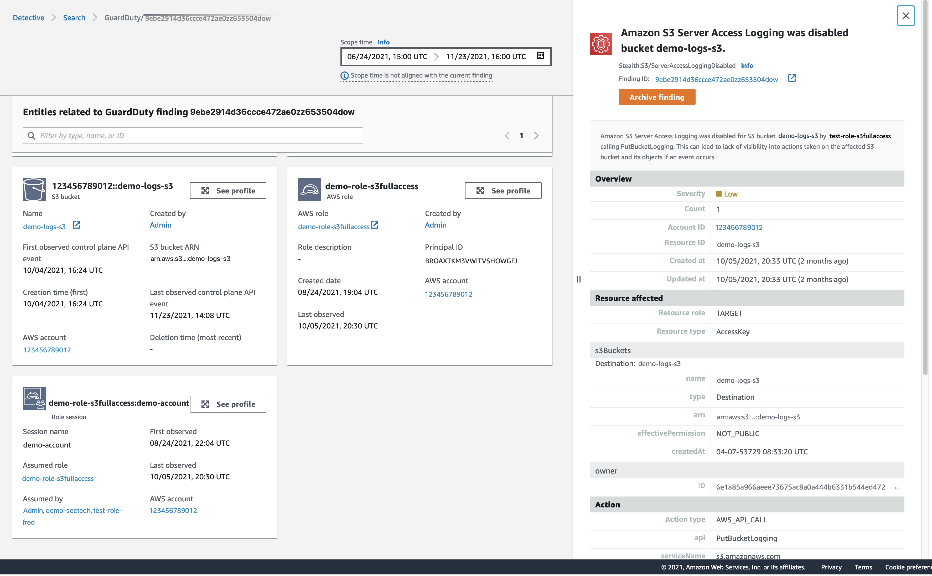 Figure 4. New resource focused view