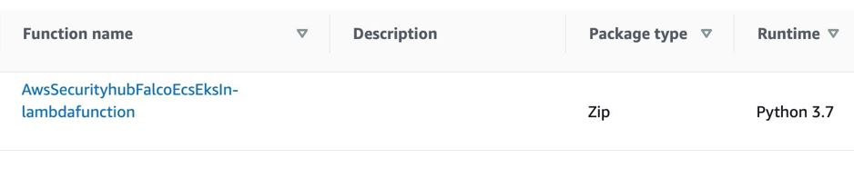 Figure : Lambda function for Falco integration with Security Hub