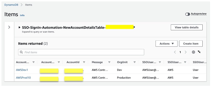 Figure 10: DynamoDB table items with AWS accounts details