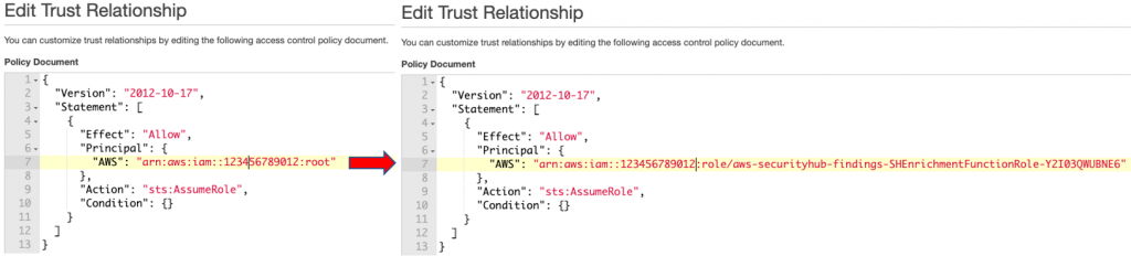 Figure 3 Update Management Account Role’s Trust