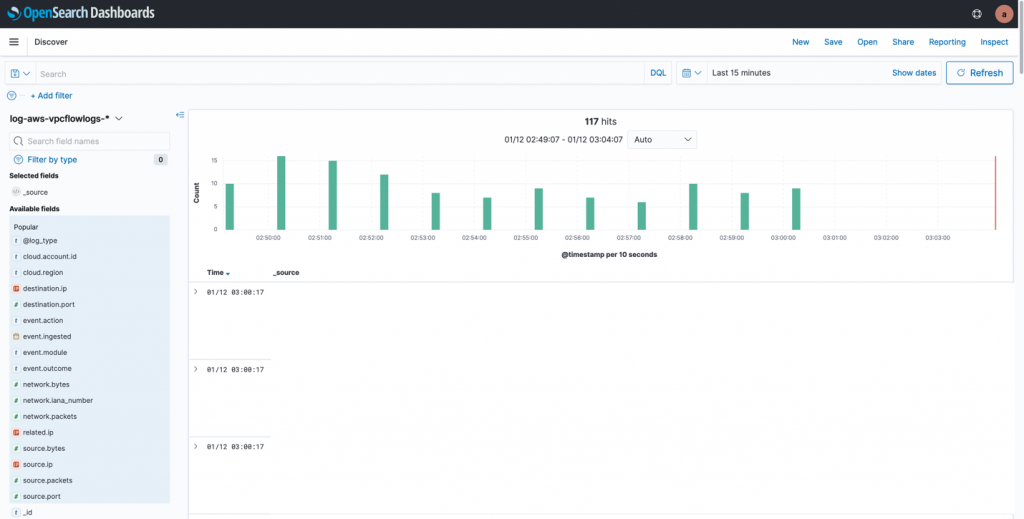 Figure 5: OpenSearch Dashboards