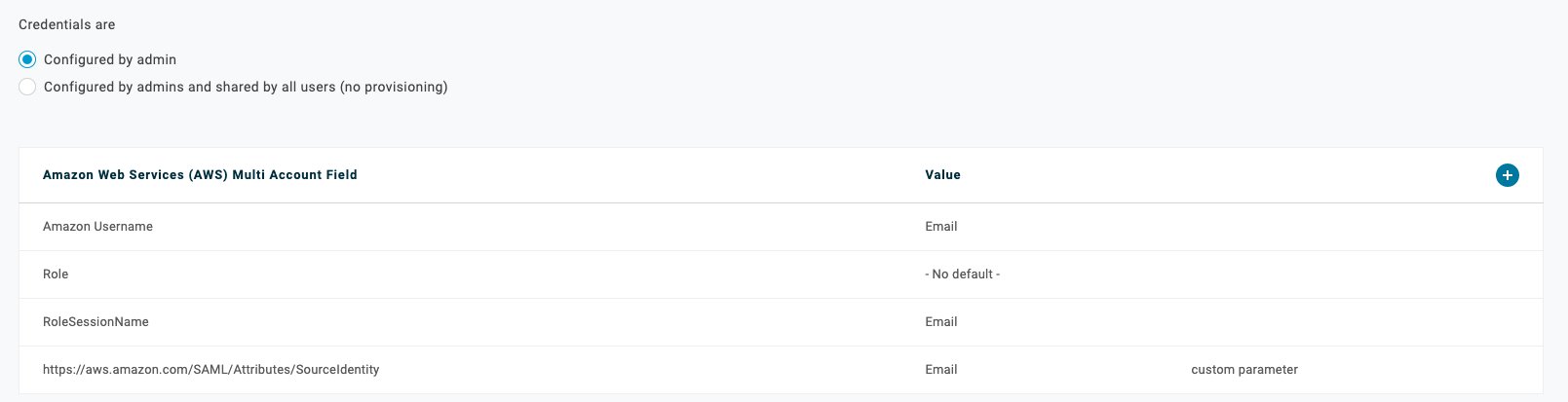 Figure 11. OneLogin AWS Multi Account Application final mapping details