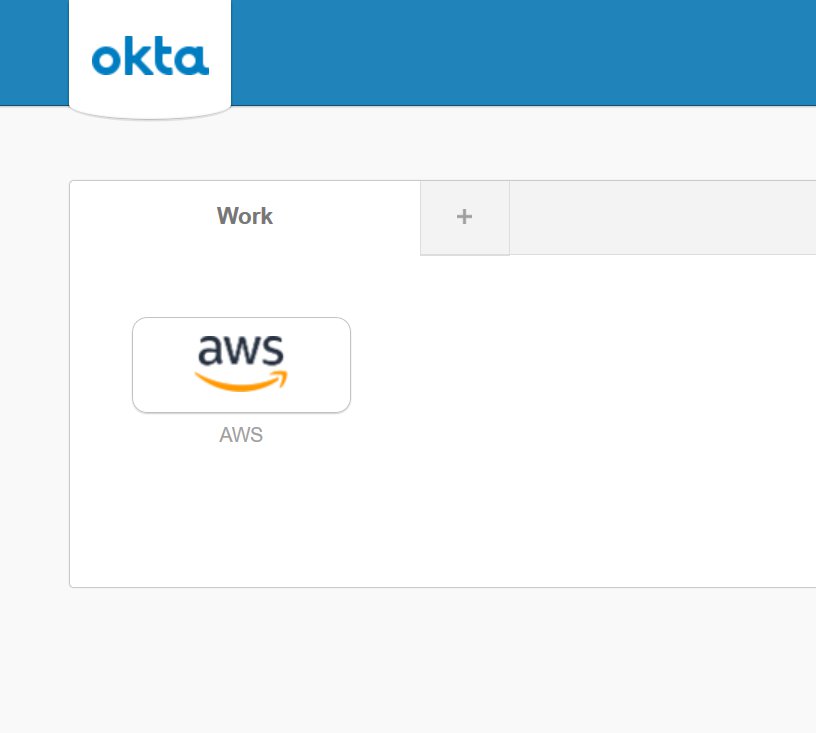 Figure 12. Login to AWS from IdP dashboard