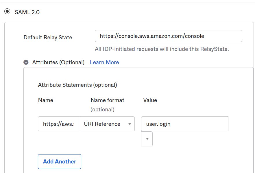 Figure 2 - Add new attribute SourceIdentity and map it to Okta provided attribute of your choice