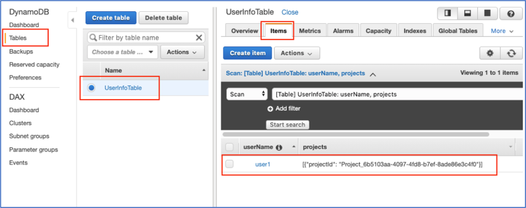 Figure 5: Sample data added to the DynamoDB table named UserInfoTable