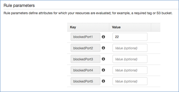 Image of applying port 22