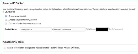 Image of turning of Amazon SNS topic notifications