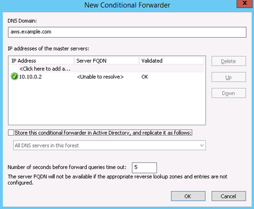 Image of new conditional forwarder