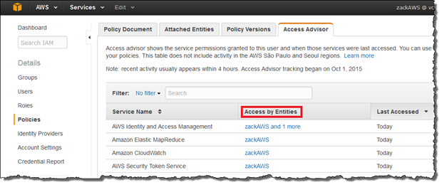 Screenshot of the IAM console with the "Access by Entities" column highlighted