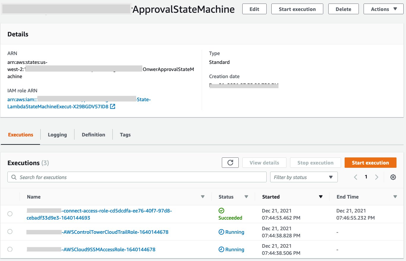 Figure 6: Each unused IAM role generates an execution in the Step Functions state machine