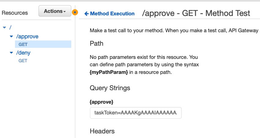 Figure 8: Provide taskToken to API Gateway Method