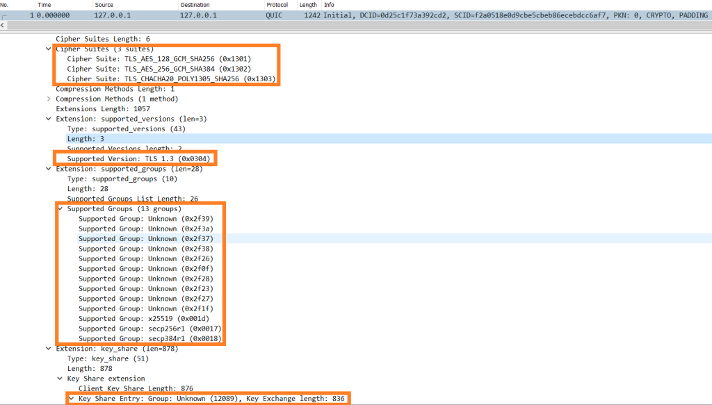 Figure 1: pq_client ClientHello in QUIC