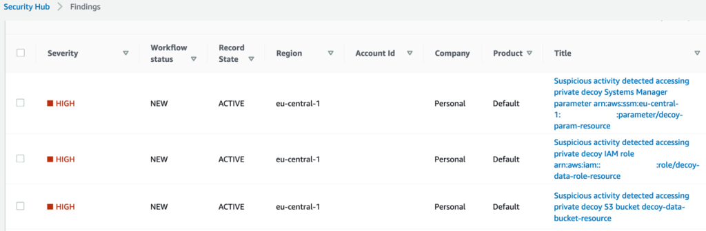 Figure 4: Security Hub findings