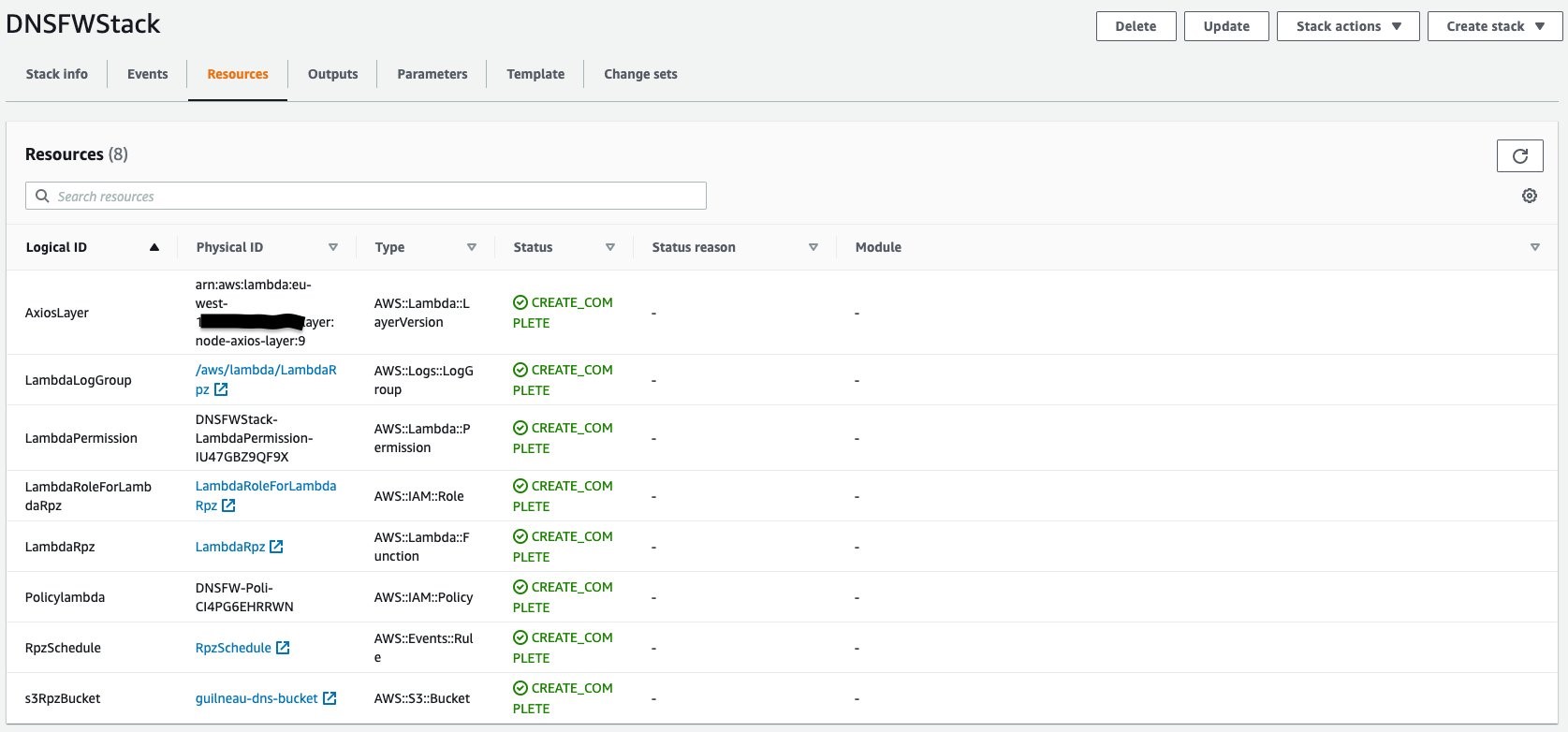 Figure 5: Console view of CloudFormation after the stack has been deployed