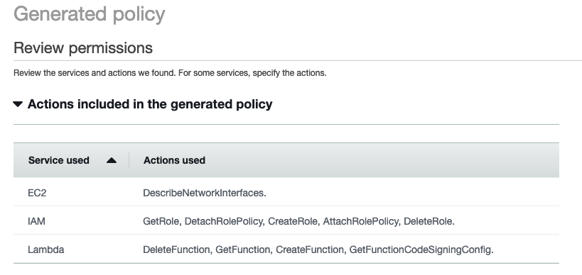 Figure 2: Actions included in the generated policy