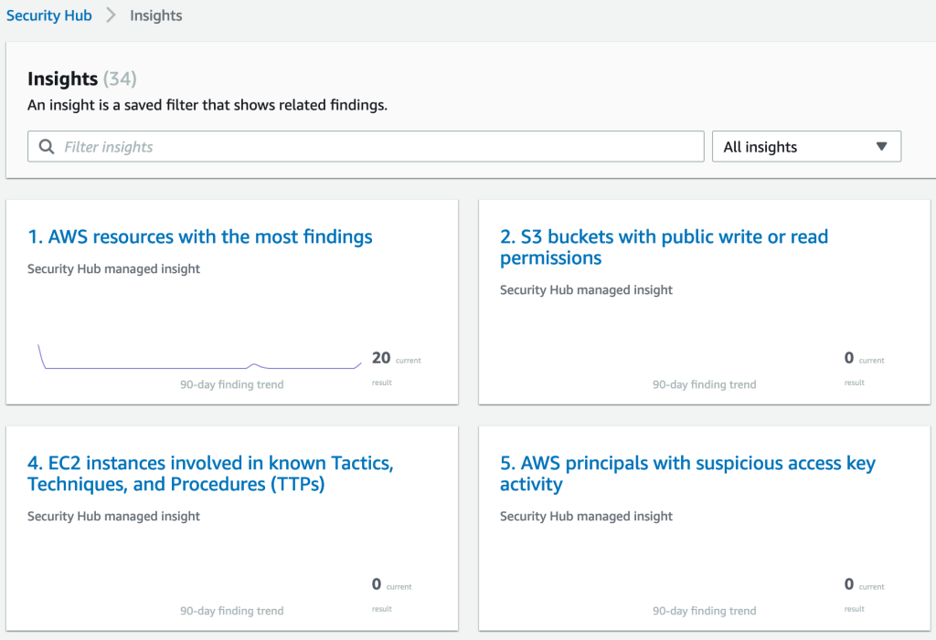 Figure 6: Insights view