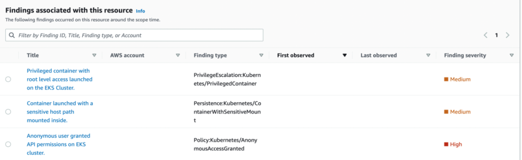 Figure 4: Example Detective summary of security findings associated with the EKS cluster