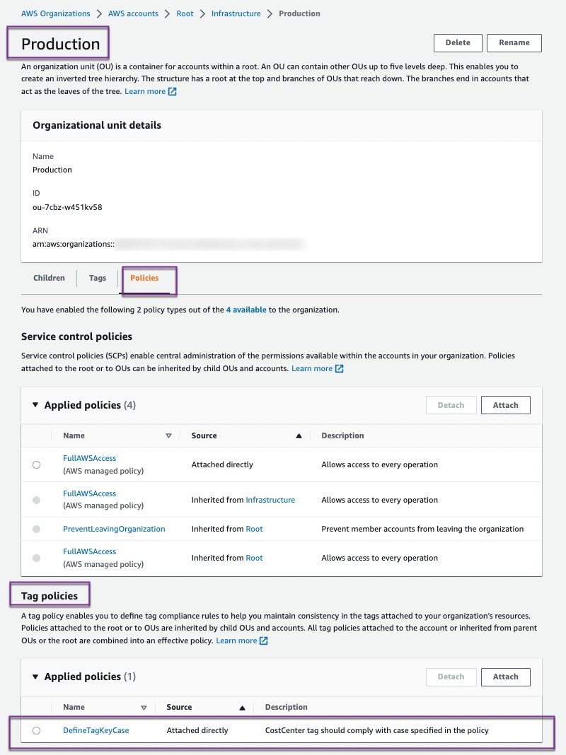 Figure 10: SCP and tag policy attached to the Production OU in Organizations