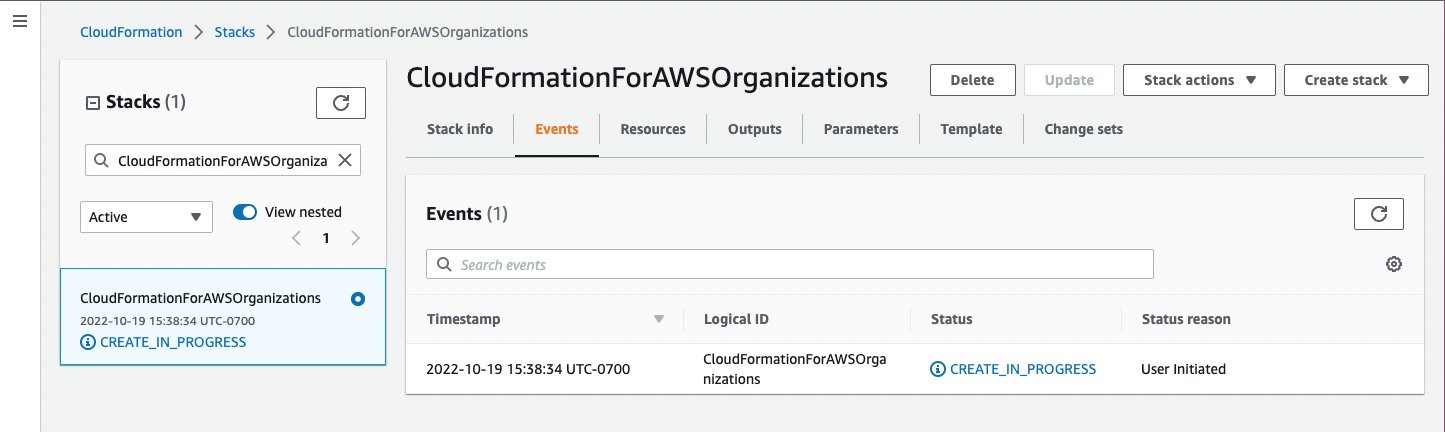 Figure 3: CloudFormation console showing stack creation in progress