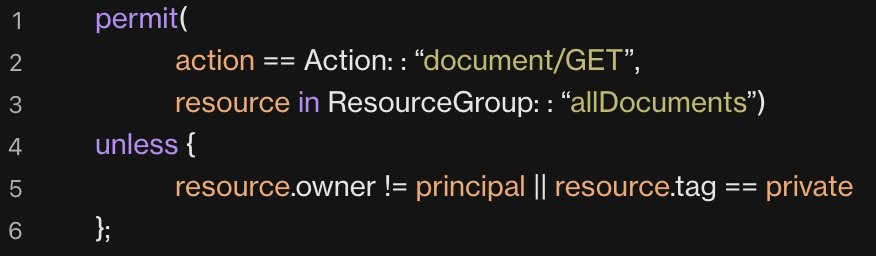 Figure 3: Example of a permit policy using Cedar