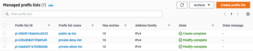 Figure 3: Example of VPC prefix lists