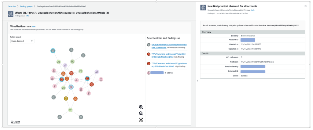 Figure 5: Visualization panel with evidence selected