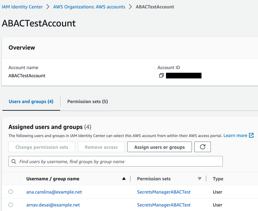 Figure 5: Sample permission set assignment