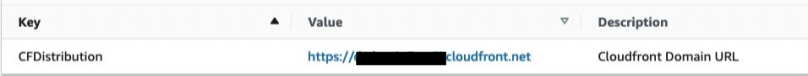 Figure 2: CloudFormation template output