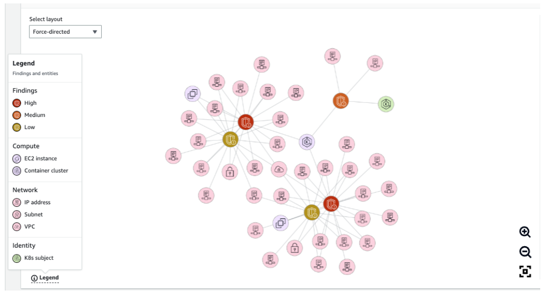 AWS Kill Switch: Open-source incident response tool - Help Net