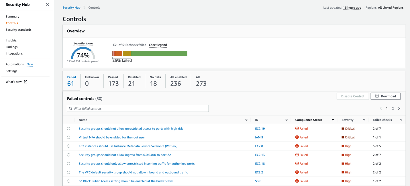 Figure 1: Security Hub Controls page