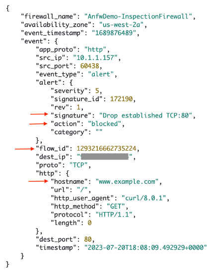 Figure 6: Alert log