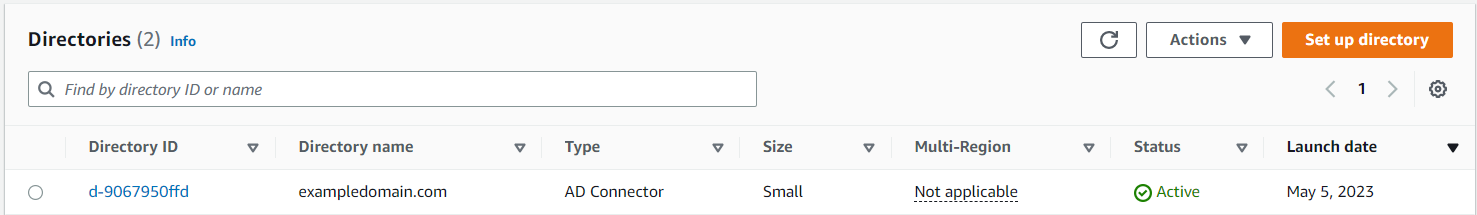 Figure 4: Directories