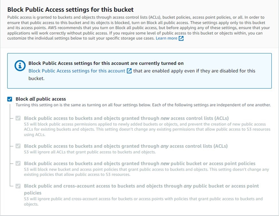 Figure 2:Block Public Access Settings for Bucket