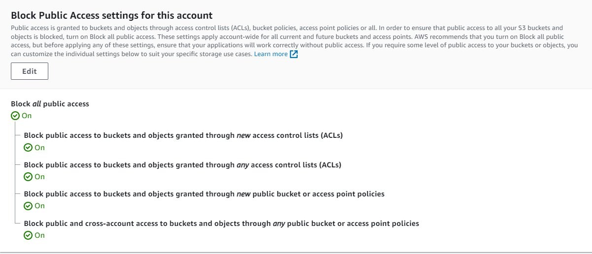 Figure 4: Block Public Access Settings for Account